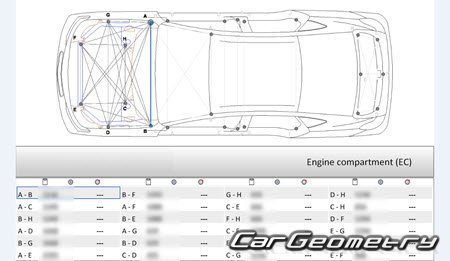 ������� ������ Acura TLX 2021-2026 Body Repair Manual