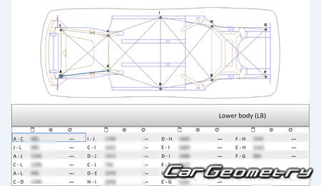 ������� ������ Acura TLX 2021-2026 Body Repair Manual