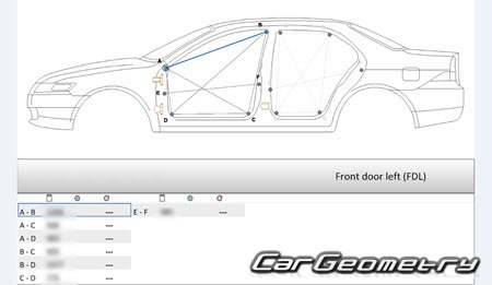 �������������� ������� ������ Acura TSX 2004�2008 Body Repair Manual
