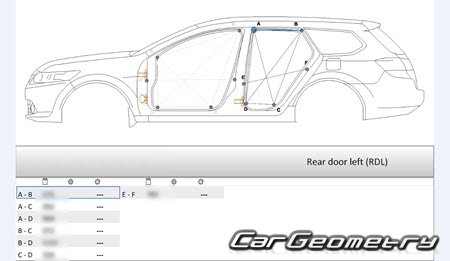 �������� ������� ����� ������ 2009-2015 Sedan and Sport Wagon Body Repair Manual
