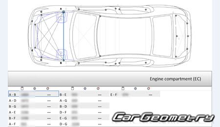 �������� ������� ����� ������ 2009-2015 Sedan and Sport Wagon Body Repair Manual