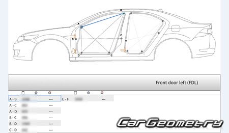 �������� ������� ����� ������ 2009-2015 Sedan and Sport Wagon Body Repair Manual