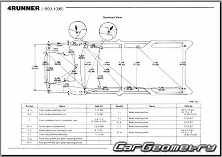 Toyota 4Runner (N120 N130) 1990�1995 Body dimensions