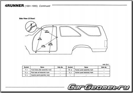 Toyota 4Runner (N120 N130) 1990�1995 Body dimensions