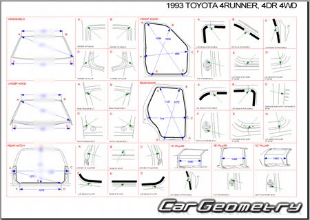 Toyota 4Runner (N120 N130) 1990�1995 Body dimensions