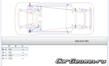 �������� ������� Zeekr X 2023-2028 Body dimensions