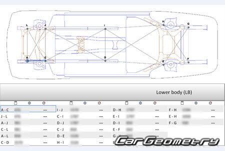 Rolls Royce Ghost (RR04) 2010-2019 Body dimensions
