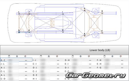 Rolls Royce Wraith (RR05) 2013-2025 Body dimensions