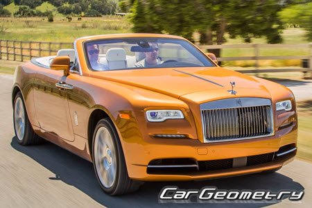 �������� ������� �����-���� RR6, ������� ������ Rolls Royce Dawn (RR06) 2016-2025