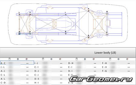 Rolls Royce Dawn (RR06) 2016-2025 Body dimensions