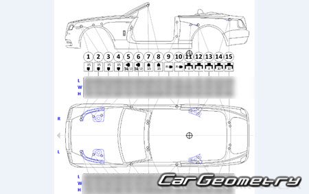 Rolls Royce Dawn (RR06) 2016-2025 Body dimensions