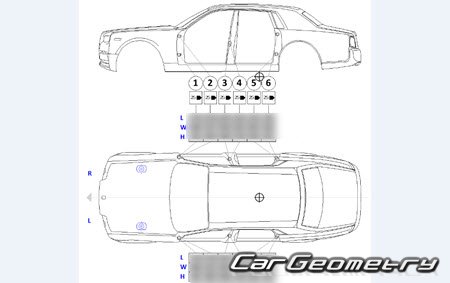 Rolls Royce Phantom (RR11 RR12) 2017-2026 Body dimensions