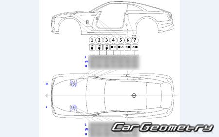 Rolls Royce Spectre (RR25) 2023-2028 Body dimensions