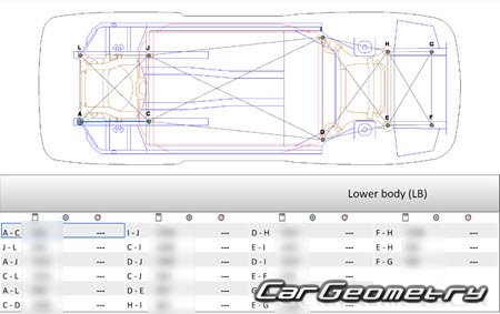 Rolls Royce Spectre (RR25) 2023-2028 Body dimensions