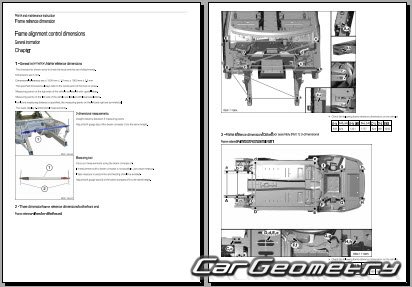 Rolls Royce Spectre (RR25) 2023-2028 Body dimensions