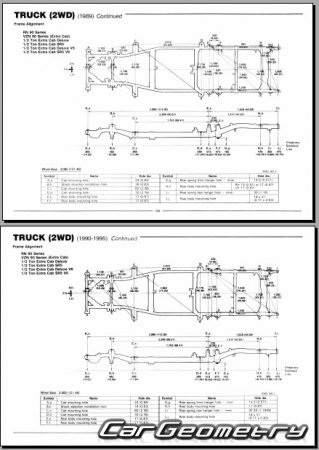 Toyota Truck & Pickup 1989�1995 Body dimensions