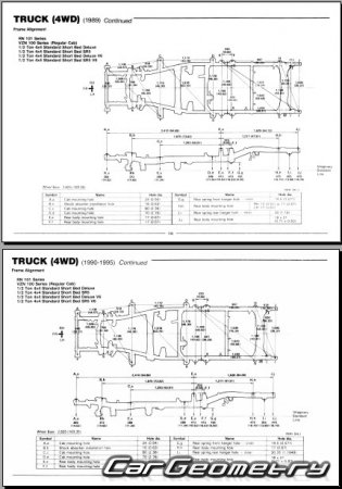Toyota Truck & Pickup 1989�1995 Body dimensions