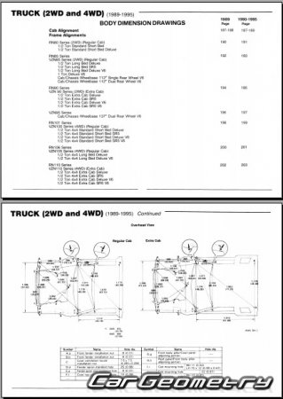 Toyota Truck & Pickup 1989�1995 Body dimensions