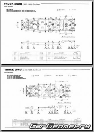 Toyota 4Runner & Truck (N50 N60 N70) 1986�1989 Body dimensions