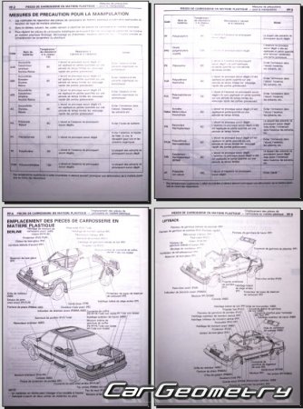 Toyota Carina II & Corona (T150) 1983-1987 Collision Repair Manual