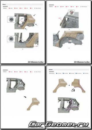 ������� ������ Kia EV2 (QV1e) � 2026 Body Repair Manual