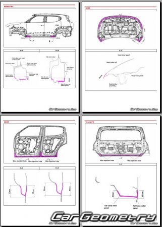 ������� ������ Kia EV2 (QV1e) � 2026 Body Repair Manual