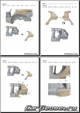 ������� ������ Kia EV2 (QV1e) � 2026 Body Repair Manual