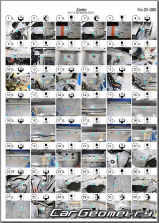 �������� ������� Zeekr X 2023-2028 Body dimensions