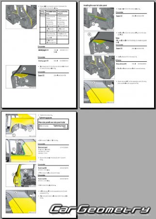 Rolls Royce Cullinan (RR31) 2018-2026 Body dimensions