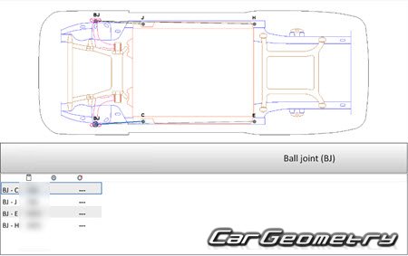 ������� ������ Voyah Passion 2023-2028 Body dimensions