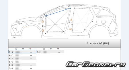 Hyundai Bayon (BC3 CUV) 2021-2027 Body Repair Manual
