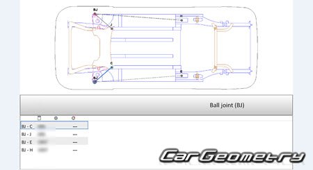 Kia K4 (CL4M) 5DR Hatchback � 2025 Body Repair Manual