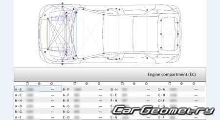 Kia K4 (CL4M) 5DR Hatchback � 2025 Body Repair Manual