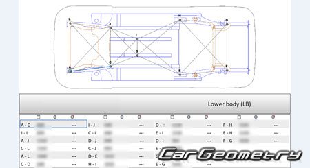 Kia K4 (CL4M) 5DR Hatchback � 2025 Body Repair Manual