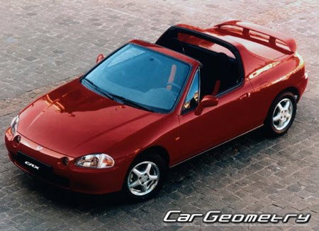 Honda Civic Del Sol (EH6 EG2) 1993-1997 Body Repair Manual