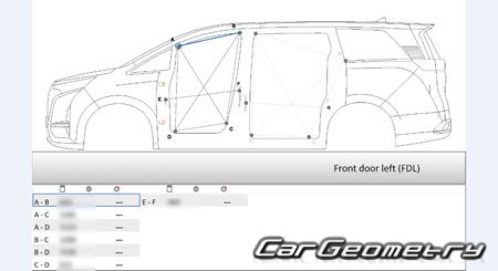 BYD Denza D9 EV 2024-2030 Body Repair Manual