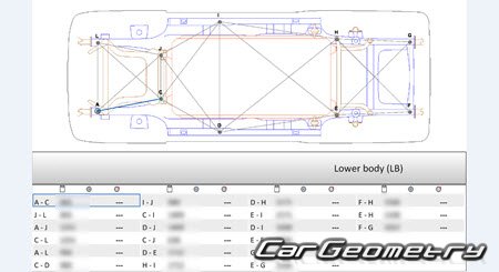 BYD Denza D9 EV 2024-2030 Body Repair Manual