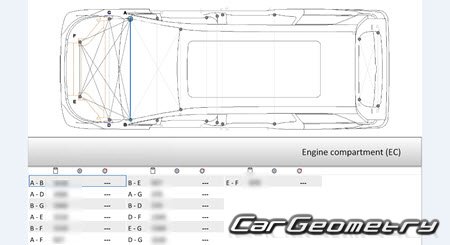 BYD Denza D9 EV 2024-2030 Body Repair Manual