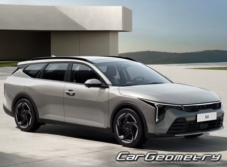 �������� ������� ��� �4 Sportswagon, ������� ������ Kia K4 (CLM4) � 2025