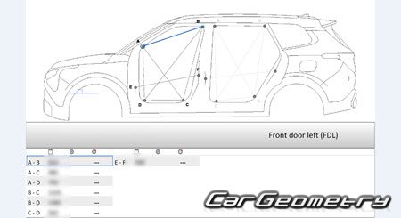 �������� ������� Kia Carens Clavis EV (KY11EV) � 2026 Body Repair Manual