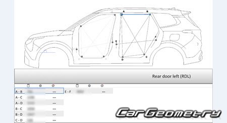 �������� ������� Kia Carens Clavis EV (KY11EV) � 2026 Body Repair Manual