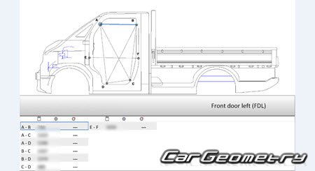 KIA PV5 Chassis Cab (SW1K) � 2026 Body Repair Manual