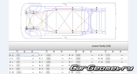 KIA PV5 Chassis Cab (SW1K) � 2026 Body Repair Manual