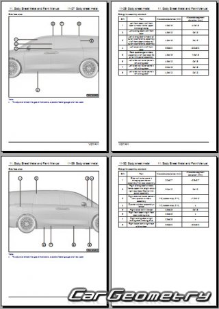 Voyah Dream PHEV 2023-2027 Body Repair Manual