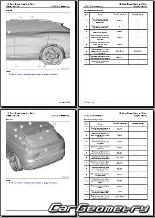 Voyah Courage H37 2025�2028 Body Repair Manual
