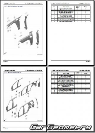 ������� ������ Dongfeng MHERO 2 (M-Hero 817) � 2025 Body Repair Manual