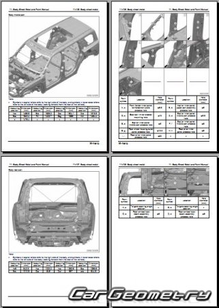 ������� ������ Dongfeng MHERO 2 (M-Hero 817) � 2025 Body Repair Manual
