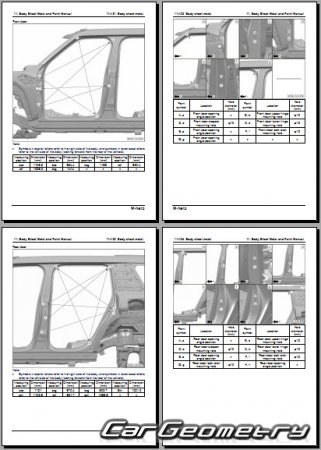 ������� ������ Dongfeng MHERO 2 (M-Hero 817) � 2025 Body Repair Manual