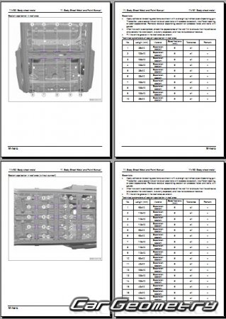 ������� ������ Dongfeng MHERO 2 (M-Hero 817) � 2025 Body Repair Manual