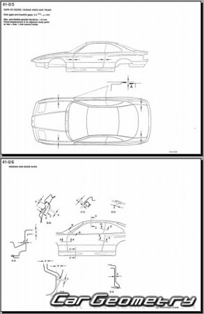 �������� ������� BMW 8 Series (E31) 1990-1999 Body dimensions